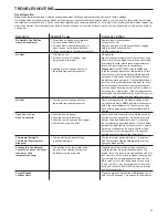 Preview for 11 page of Mammoth 1F95-1277 Instructions Manual