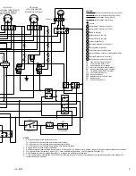 Предварительный просмотр 9 страницы Mammoth G-141-MHC Installation, Operation And Maintenance Instructions