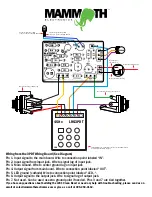 Preview for 2 page of Mammoth J201 Assembly Instructions Manual