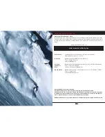 Предварительный просмотр 2 страницы Mammut PULSE Barryvox Reference Manual