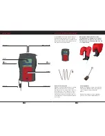 Предварительный просмотр 3 страницы Mammut PULSE Barryvox Reference Manual