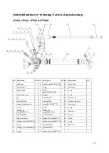 Предварительный просмотр 13 страницы Mammuth CP180B Installation And Operating Instructions Manual