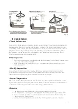 Preview for 24 page of Mammuth PT15E Instructions For Assembly And Use