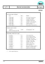 Предварительный просмотр 155 страницы MAN B&W 5L28/32H Manual