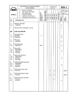 Preview for 8 page of MAN B&W S50MC-C Maintenance Instructions Manual