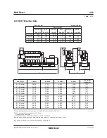 Preview for 91 page of MAN B&W S65ME-C8.2-GI-TII Project Manual