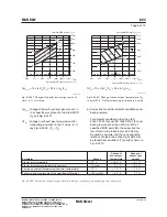 Preview for 160 page of MAN B&W S65ME-C8.2-GI-TII Project Manual