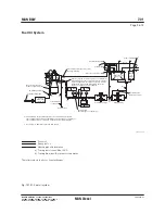 Preview for 174 page of MAN B&W S65ME-C8.2-GI-TII Project Manual