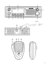 Preview for 3 page of Man 3008 VOX Manual