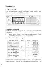 Preview for 16 page of Man 3008 VOX Manual