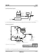 Preview for 272 page of Man B&W S50MC-C8-TII Project Manual