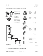 Preview for 287 page of Man B&W S50MC-C8-TII Project Manual