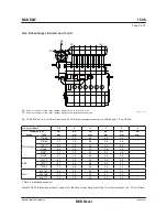 Preview for 289 page of Man B&W S50MC-C8-TII Project Manual