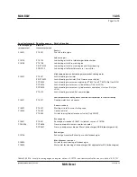 Preview for 295 page of Man B&W S50ME-B9.3-TII Project Manual