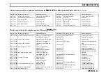 Preview for 239 page of Man D 08 Series Operator And  Maintenance Manual