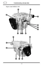 Preview for 18 page of Man D 0836 LE 401 Operating Instructions Manual