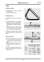 Preview for 67 page of Man D 0836 LE 401 Operating Instructions Manual