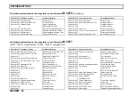 Preview for 246 page of Man D 28 Series Operator And  Maintenance Manual