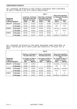 Preview for 376 page of Man D 28 Series Operator And  Maintenance Manual