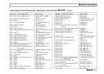 Preview for 538 page of Man D 28 Series Operator And  Maintenance Manual