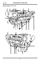 Предварительный просмотр 14 страницы Man D 2848 LE 401 Operating Instructions Manual