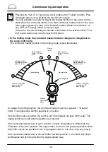 Предварительный просмотр 38 страницы Man D 2848 LE 401 Operating Instructions Manual