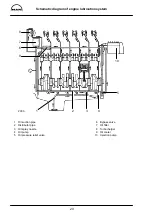 Preview for 21 page of Man D 2866 LE 401 Repair Manual