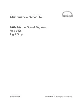 Preview for 1 page of Man D 2868 Maintenance Schedule