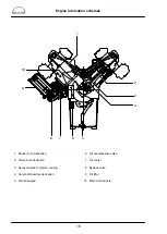 Preview for 16 page of Man E 2942 LE 302 Repair Manual