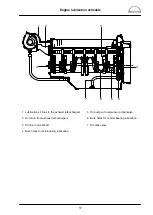 Preview for 17 page of Man E 2942 LE 302 Repair Manual