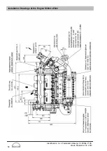 Preview for 60 page of Man E0834 LE312 Assembly Instruction Manual