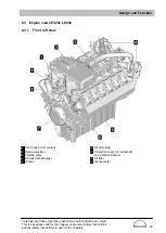 Preview for 31 page of Man E3262 LE202 Operating Instructions Manual