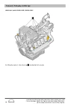 Preview for 40 page of Man E3262 LE202 Operating Instructions Manual