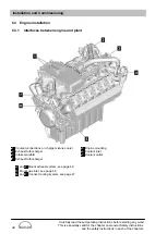 Preview for 44 page of Man E3262 LE202 Operating Instructions Manual