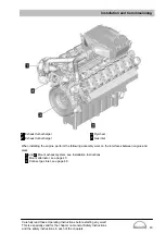 Preview for 45 page of Man E3262 LE202 Operating Instructions Manual