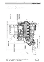 Preview for 99 page of Man E3262 LE202 Operating Instructions Manual