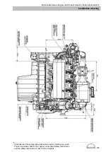 Preview for 107 page of Man E3262 LE202 Operating Instructions Manual