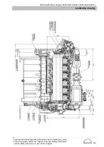 Preview for 111 page of Man E3262 LE202 Operating Instructions Manual