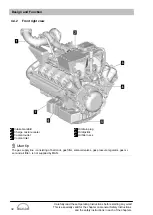 Preview for 34 page of Man E3268 LE212 Operating Instructions Manual