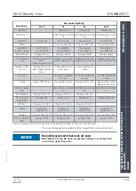 Preview for 151 page of Man L23/30DF Project Manual