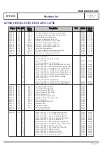 Preview for 320 page of Man L23/30DF Project Manual