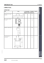 Предварительный просмотр 363 страницы Man L23/30DF Project Manual