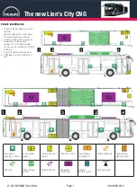 Предварительный просмотр 1 страницы Man MAN Lion's City CNG Quick Start Manual