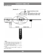 Preview for 12 page of Man MG2000 User Manual