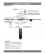 Preview for 17 page of Man MG2000 User Manual