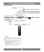 Preview for 22 page of Man MG2000 User Manual