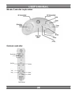 Preview for 26 page of Man MG2000 User Manual