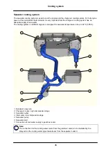 Preview for 47 page of Man V12-1800 Installation Instructions Manual