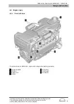 Preview for 33 page of Man V8-1000 Installation And Operating Instructions Manual