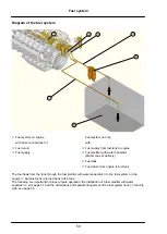 Preview for 52 page of Man V8-1200 Installation Instructions Manual